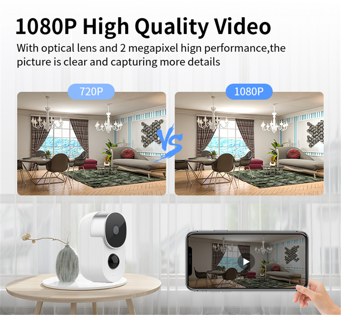 2021 Tuya 1080P Smartlife App Wireless Battery WiFi Security Home Camera 2MP HD PIR Surveillance CCTV Camera