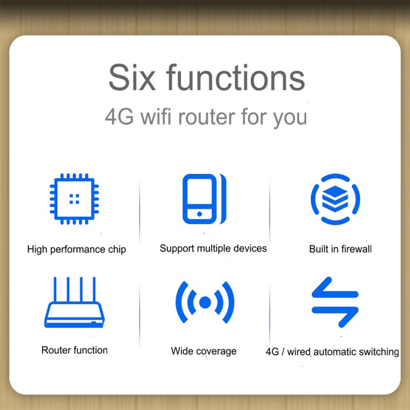 2* 5dBi Antennas 4G Cpe Router 300Mbps Lte Wireless Router