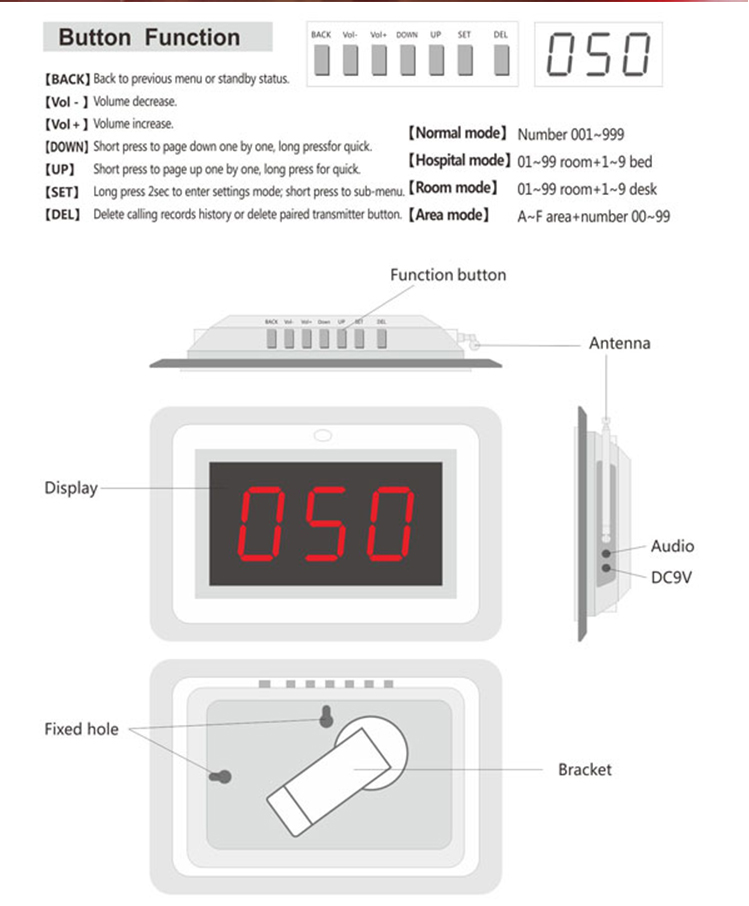 hospital wireless nurse call bell system, patient call nurse by pressing a call button near bed