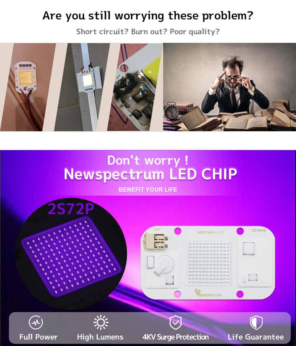 3000K Uv Light Module