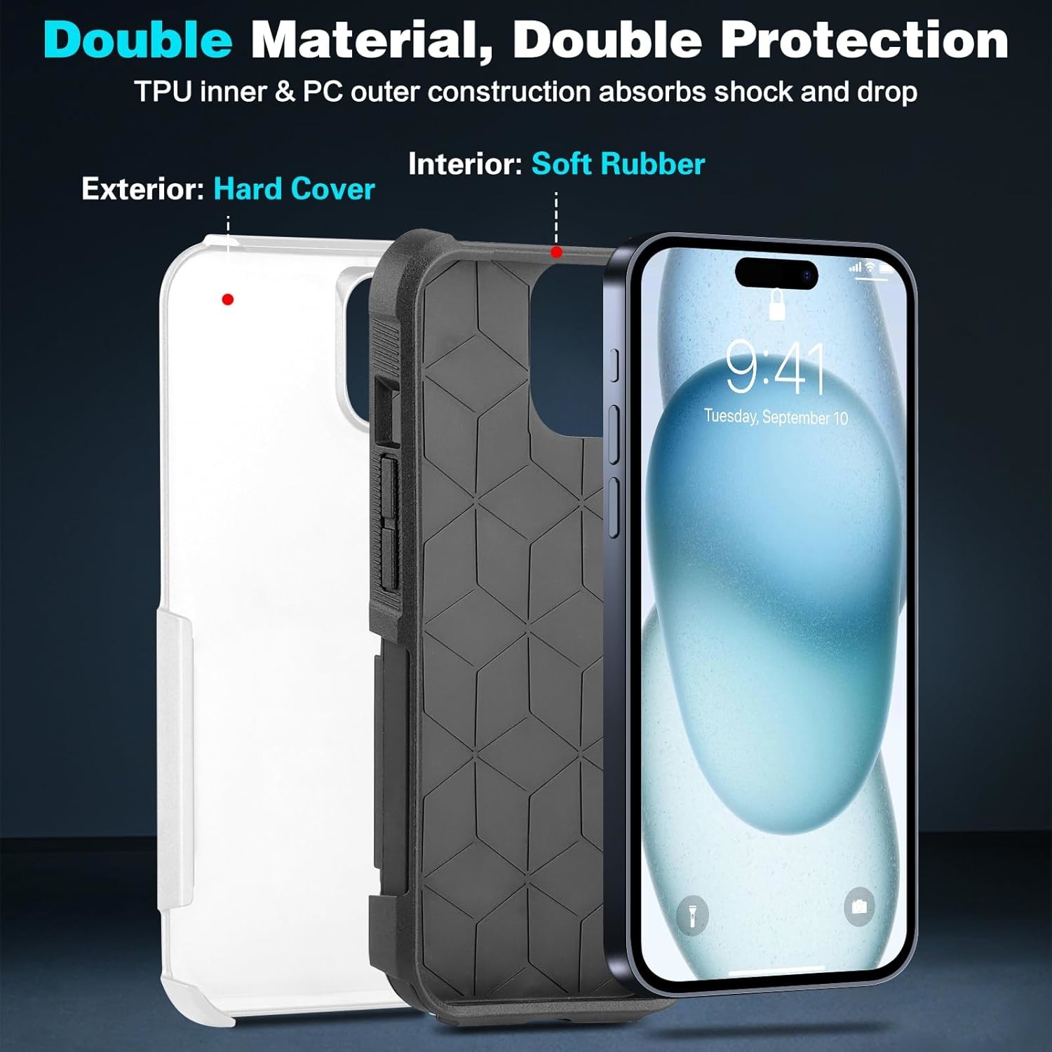 [5 in 1 for iphone 15 Plus Case,with 2 Pack Screen Protector + 2 Pack Camera Lens Protector,Heavy-Duty Tough Rugged