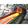 Buy cheap Uniform Composition Wire Rod Block Mill , Steel Bars Automatic Rolling Mill from wholesalers