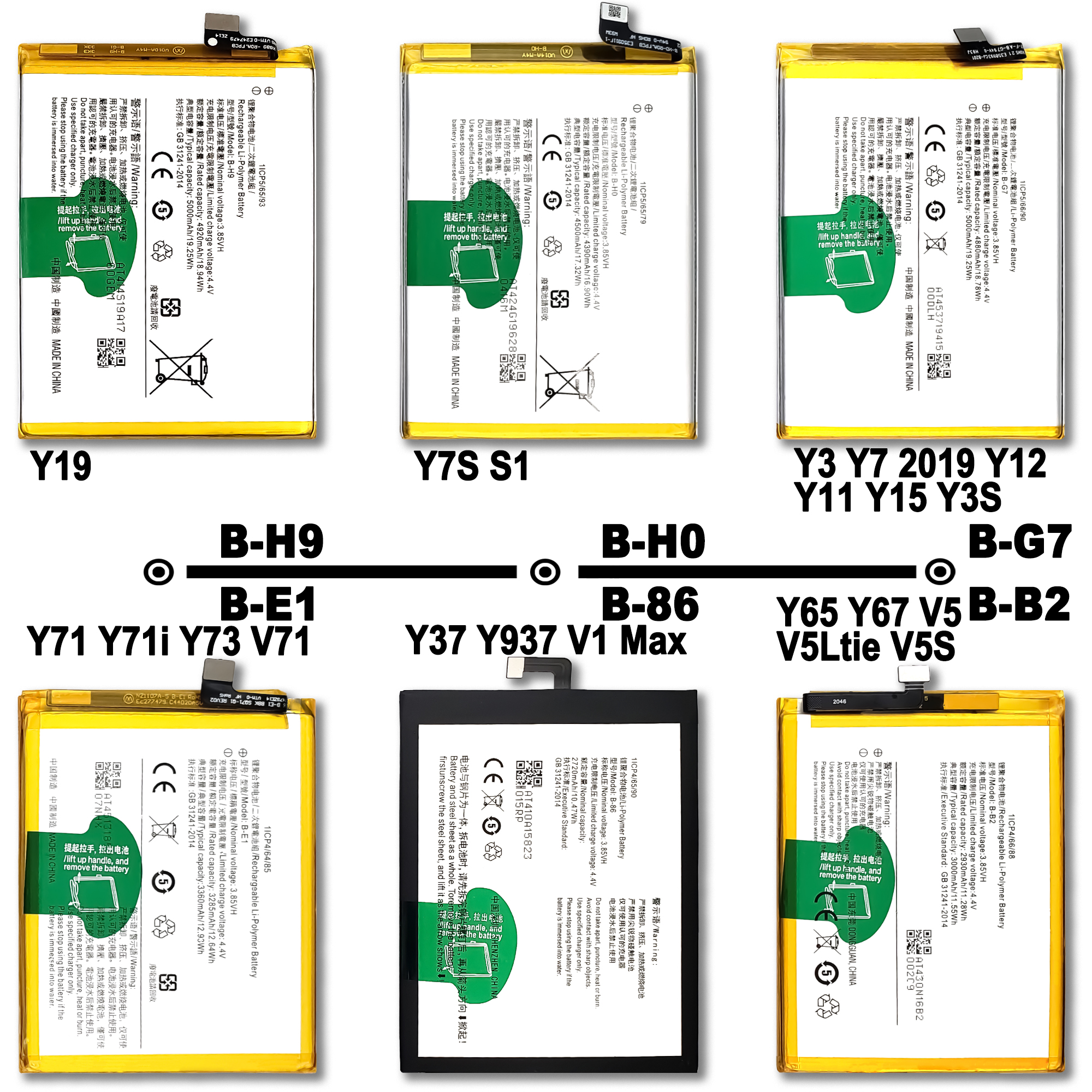 VIVO Y81S Y83 Y51 2015 Y69 Y53 Y55 Y71 Y71i Y73 Y37 Y937 Battery for Rechargeable