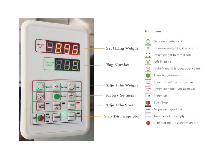 Professional 200W Coffee Bean And Powder Filling Machine