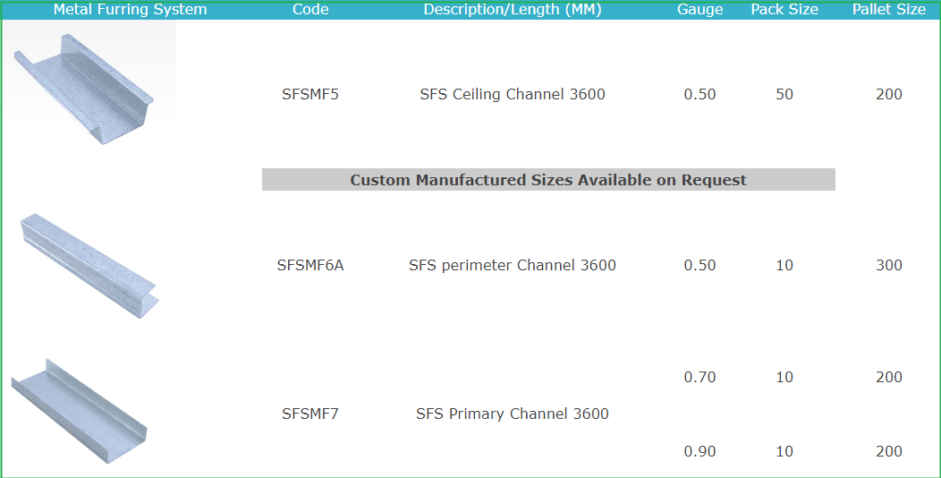 ceiling system metal furring channel drawing profile