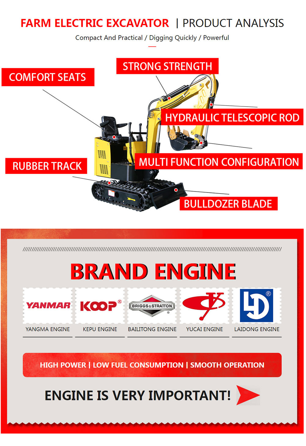 1 Ton Electric Mini Excavators Crawler Small Digger Support Customized Hydraulic Excavator Machine