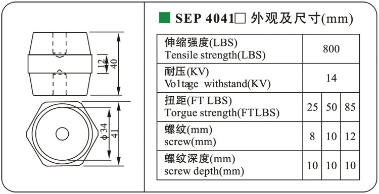 bus bar insulator support