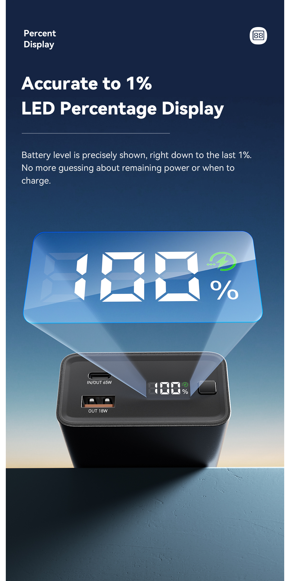 ESSAGER F2014 Series USB C 18W USB Power Bank 20000mah 65W For Phone