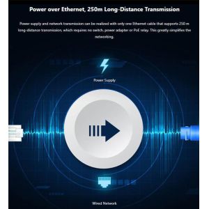 16 Channel PoE HD Network Video Recorder 4K UHD 250m Long-Distance H.265