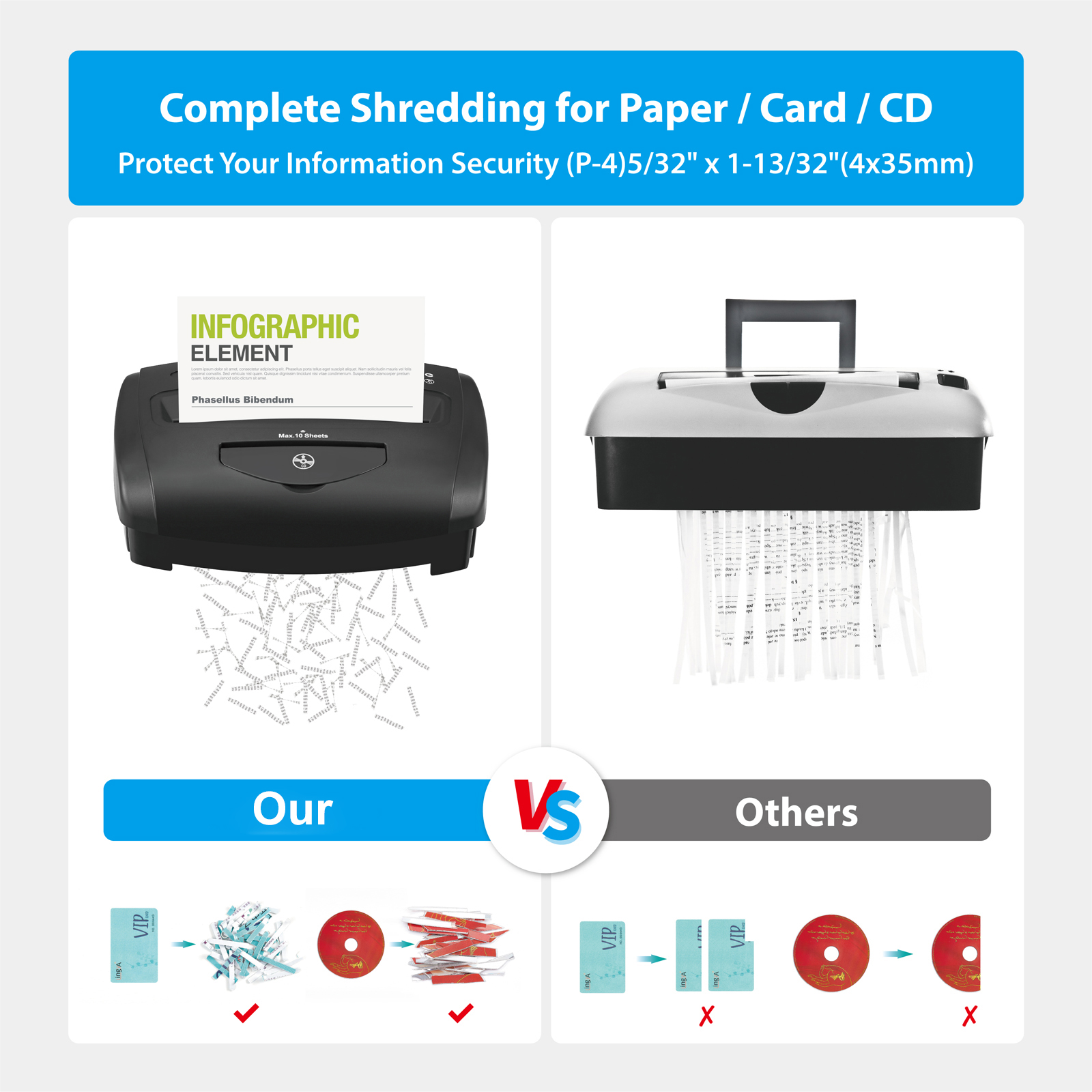 5.55 Gallons CD 10 Sheets A4 Paper Shredder Machine CD218P with CE Certificate and 21L basket Bin