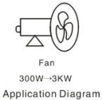 Positive Reversion Variable Fan Speed Controller