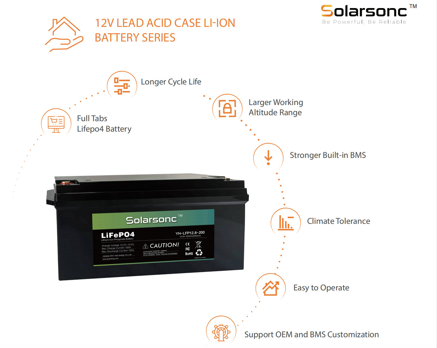 electricity storage 12V 250ah Lifepo4 battery storage system for solar