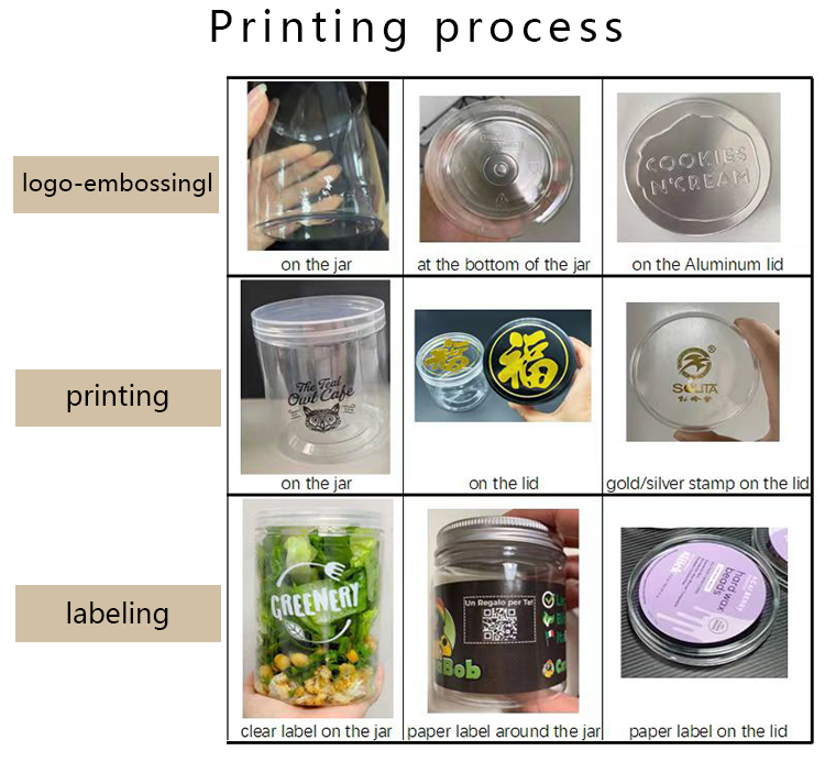 Wholesale 250ml PET Plastic Custom Empty Matte Cosmetic Container Packaging