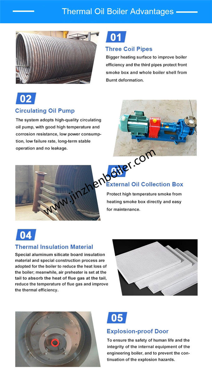 Oil Gas Fired Thermal Oil Boiler Organic Heat Carrier Boiler For Petrochemical Industry