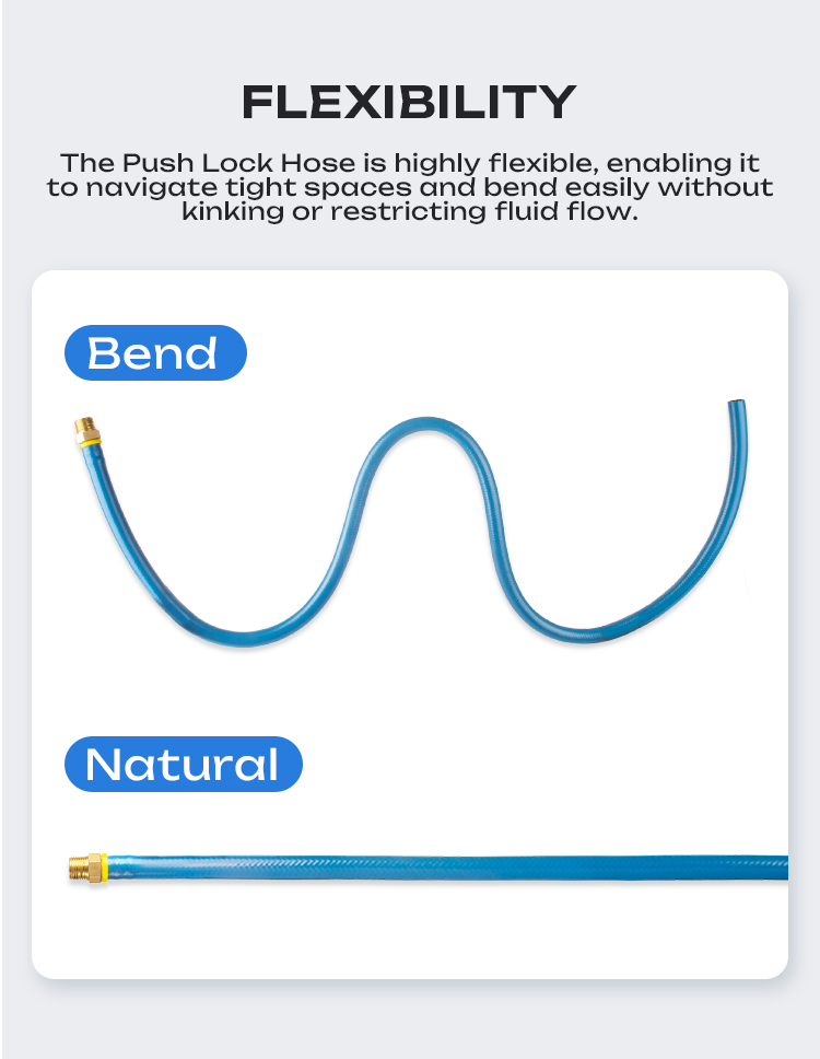 801 Series Push Lok Push On Hose Multi Purpose Hose For Automotive