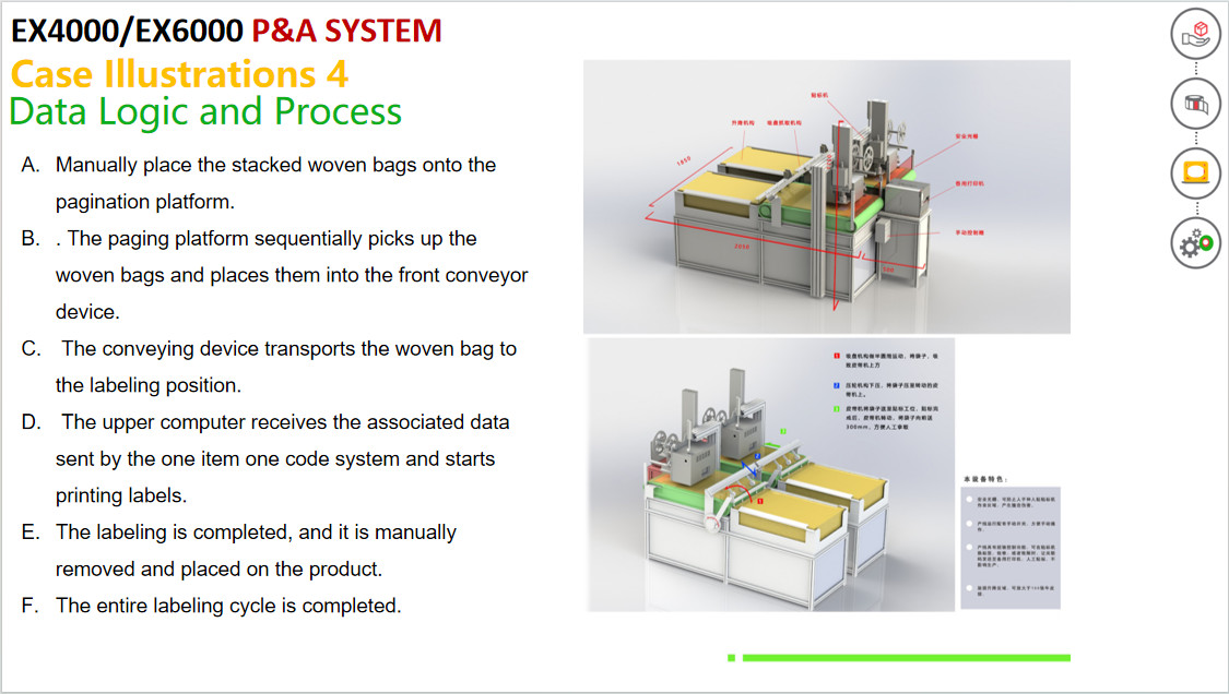 Automatic Piezo High Resolution Inkjet Printer Case Labeling System For Packaging Lines