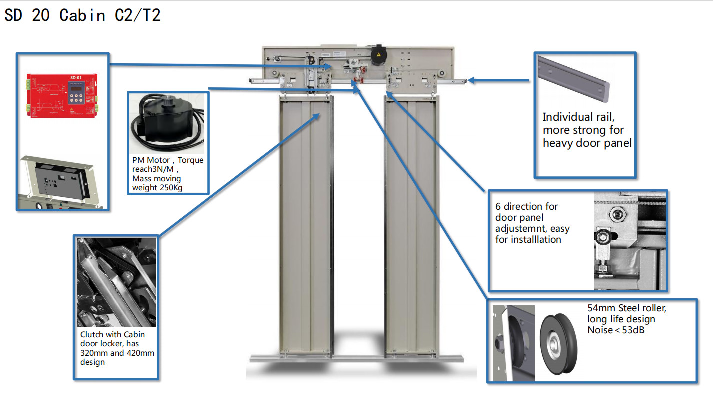 Elevator Door Operator Center / Side Opening Car Door For Elevator Lift