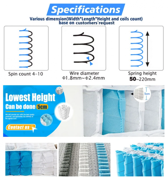 Mattress Pocketed Coil Spring 1.9mm Customized Pocket Spring Factory 0