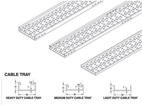 Mental cold roll steel sheet Cable Tray Roll Forming Machine