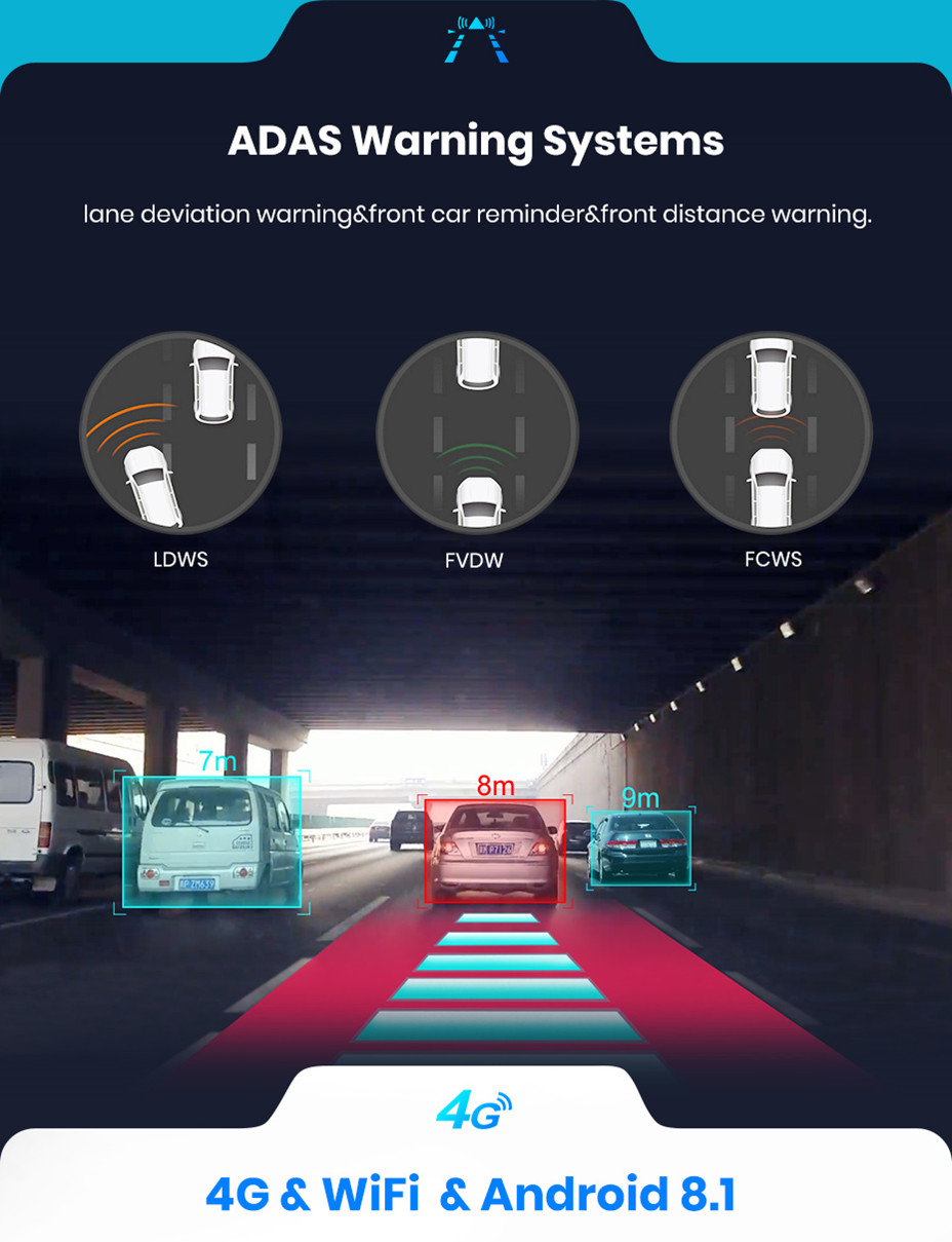 4G 2GB RAM 32GB ROM Mini Car Video Recorder Dash Cam Pro Full Color