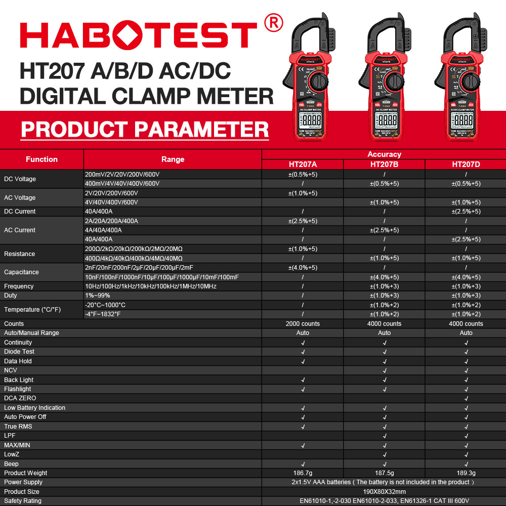 HT207 AC DC Digital Clamp Meter Multimeter Pinza Amperimetrica True RMSTrue RMS NCV Voltage Inrush Current Tester