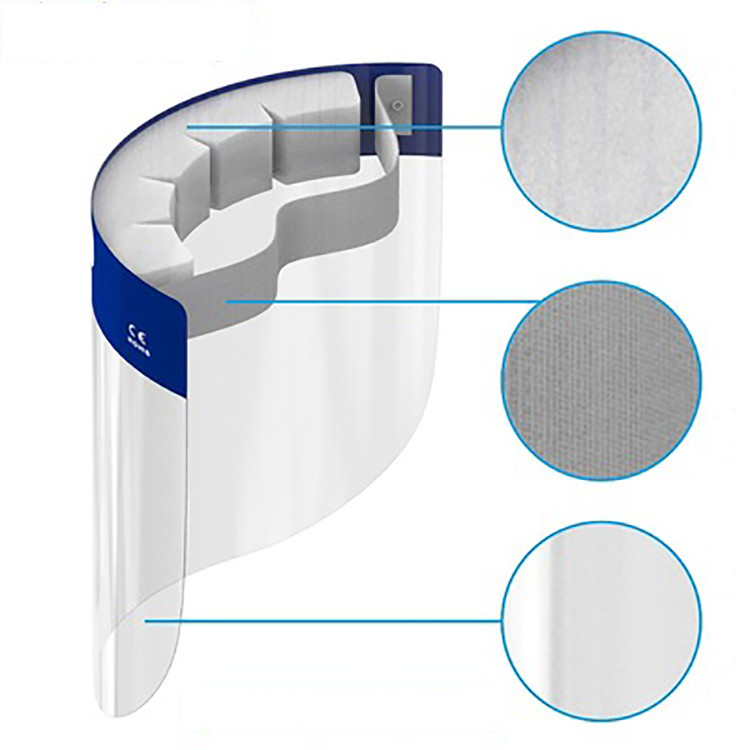 Reusable Safety Face Shield Eco Clear PET Full Cover CE Approved