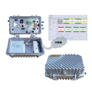 High Output Level CATV Optical Receiver Node Utra Low AGC -8~+2dBm Range