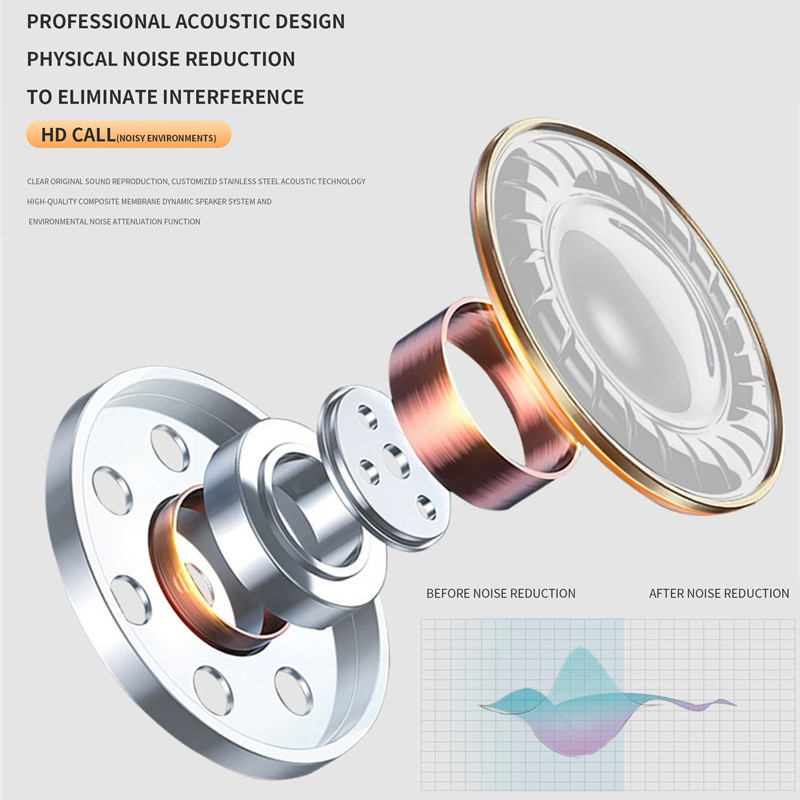 5.0 TWS Wireless Bluetooth Earphone