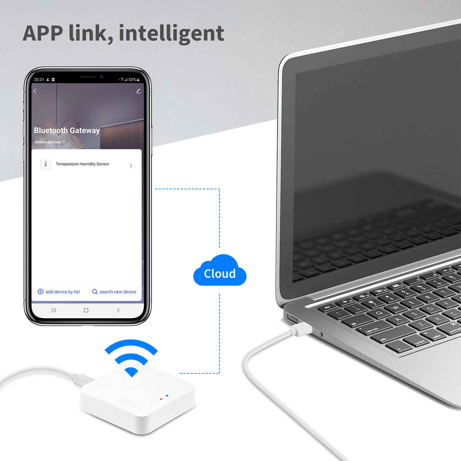 Tuya Remote Control Wifi Zigbee Gateway Connect With Many Smart Home Device