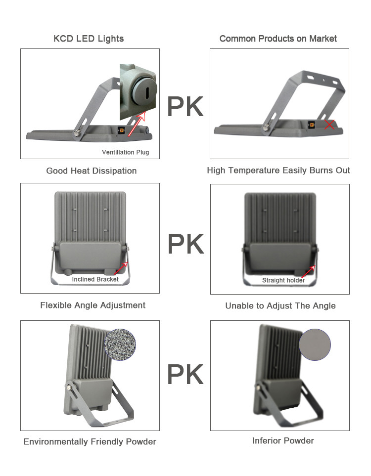 60W Cool White 211.5*251.5*41mm Solar Powered Flood Lights