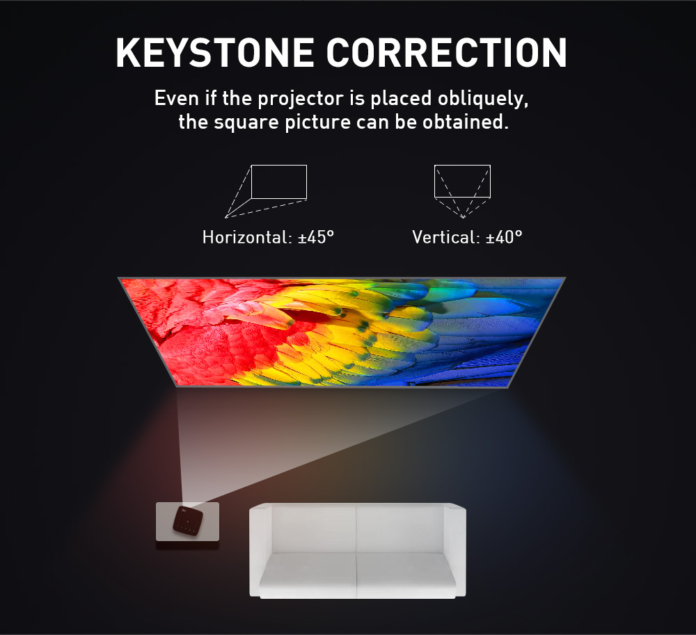 Smart Mini Android 9 DLP LED Projector 6000 LUMENS With Battery