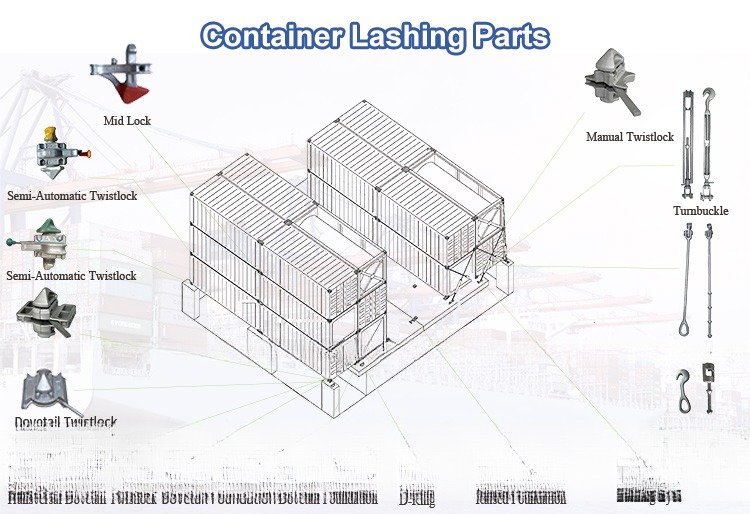Secure Your Shipping Containers with Breech Container Lashing Materials Breech Base Twist Lock