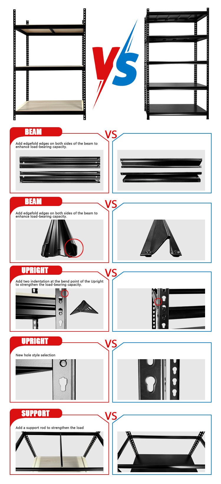 Angle Steel Rack Storage System Metal Boltless Rack High Load Bearing