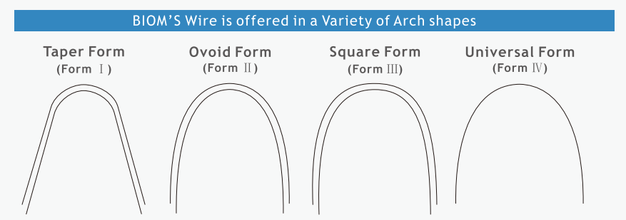 Super Elastic Orthodontic NiTi Archwire Round And Rectangular For Dental Materials