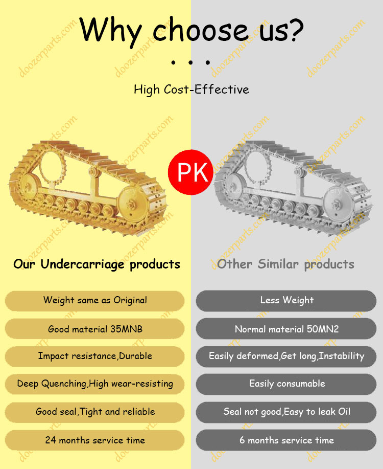 Heat Treatment Technique Track Shoe for Excavator Bulldozer Durable Construction