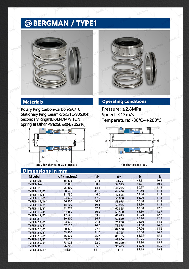 BERGMAN TYPE/T1-2 1/2 2.5" 63.5mm Inch Graphite Silicon Carbide Tungsten Carbide Nitrile Viton EPDM Pump Mechanical Seal