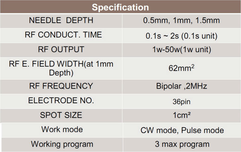 SRF4 RF Age Spot Removal fractional radiofrequency microneedling