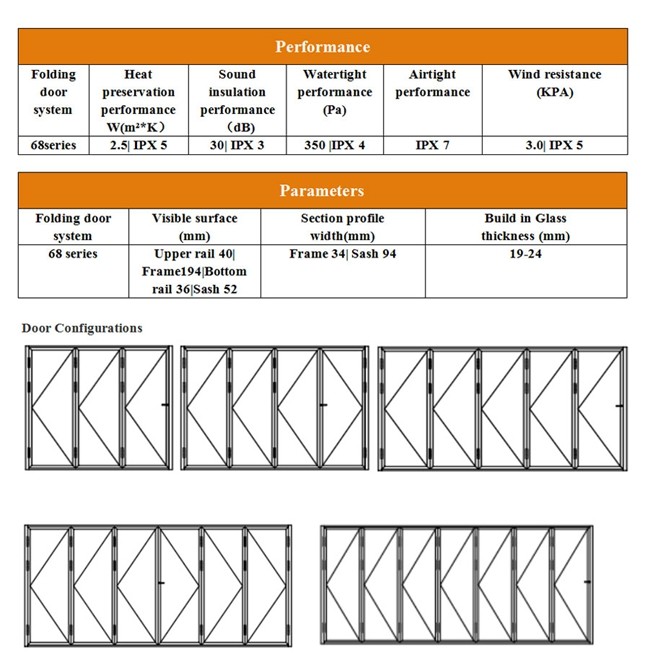 exterior bi fold door,soundproof bi-fold door,bi-fold aluminum door,bi-folding windows for,aluminum bi folding patio doors,bi-folding exterior doors,glass bi-folding doors