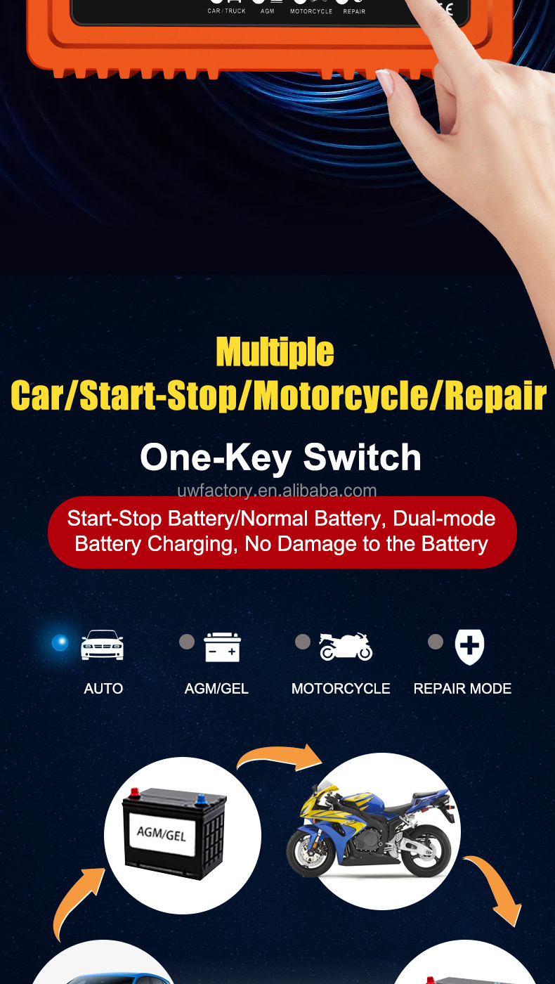 SCP 12V 24V 20A 24V 10A Automatic Lead Acid Battery Charger Auto Motorcycle Intelligent Repair Charger for E-bike Scooter