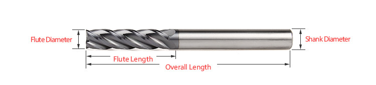 Solid Tungsten Carbide Square End Mills specification