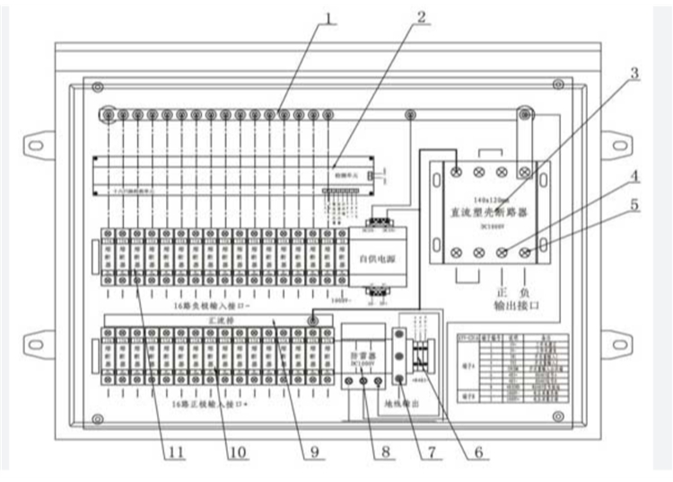 12 in 2out 1000vac Solar Junction Longmax Combiner Box for grounding protection
