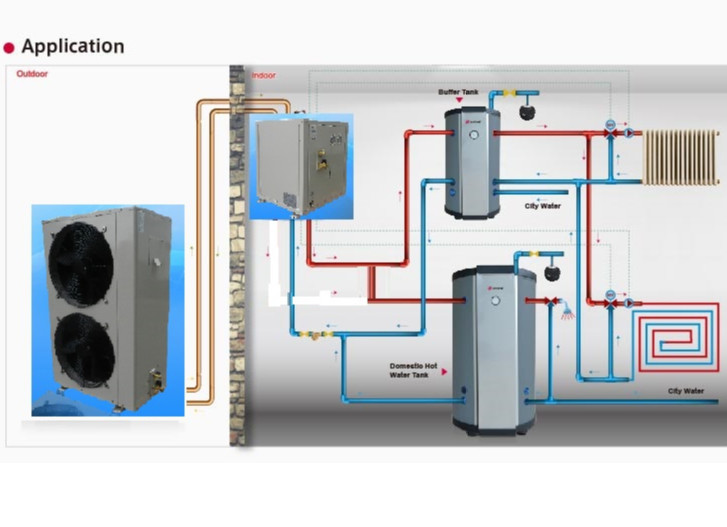 Meeting MD30D Heatpump Air Source Split Type Heat Pump Controller Wifi