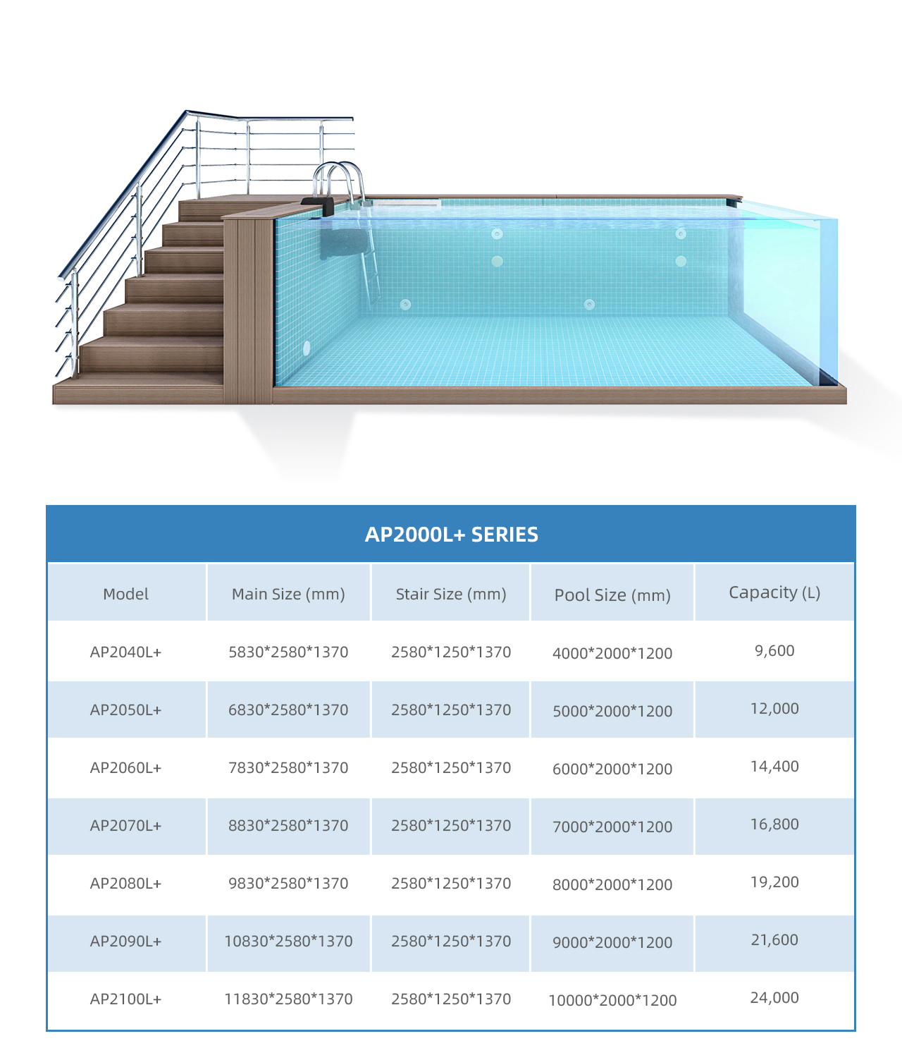 Lucite Acrylic Swimming Pool For Style Durability And Functionality
