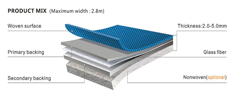 PVC Woven Tile Flooring 2.5mm Thickness High Durability Wear Resistant