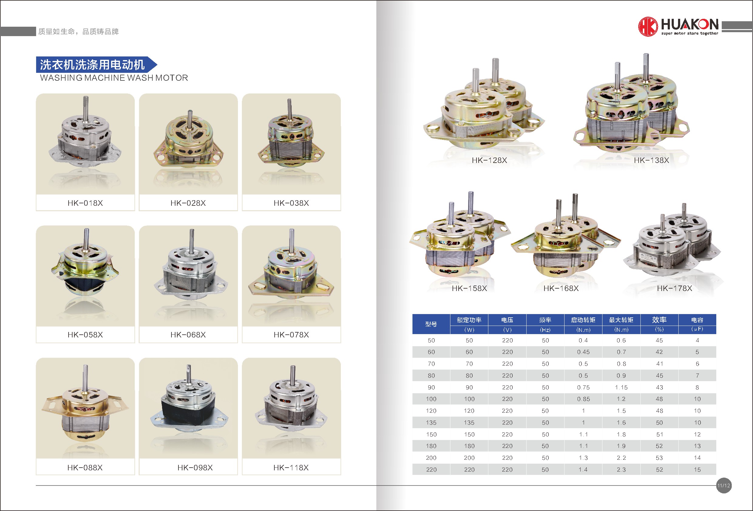 High Efficiency Washing Machine Wash Motor with Reliable Quality HK-158X