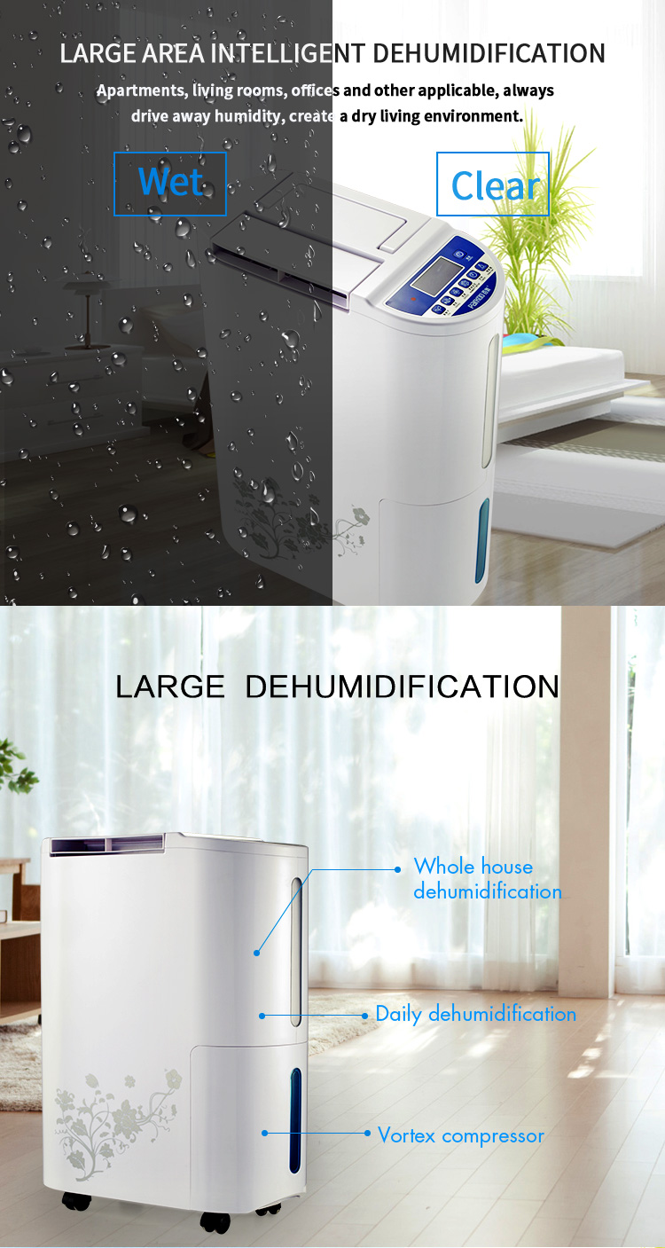 Big Water Tank 3.5L 377sq. Ft Home Air Dehumidifier