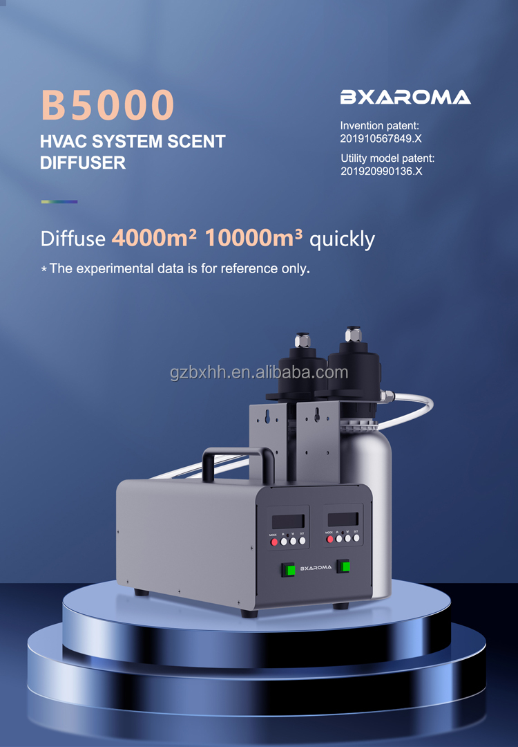 Powerful Hotel Electric Fragrance Machine HVAC Aroma Large Cover