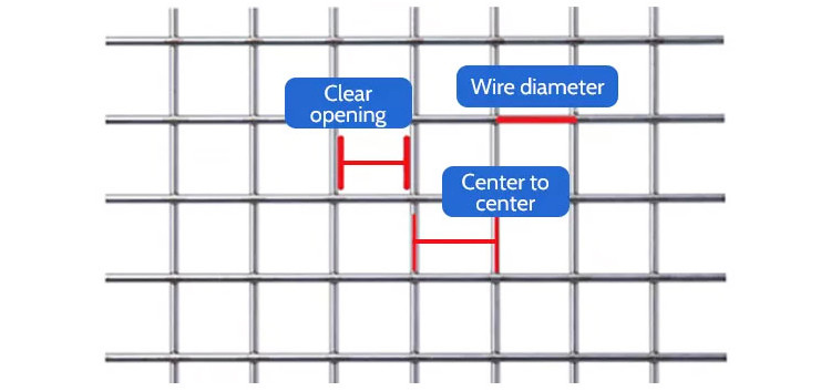 4x4 Welded Wire Mesh Fence Rust Proof Galvanized Metal Weld Square Hole Mesh