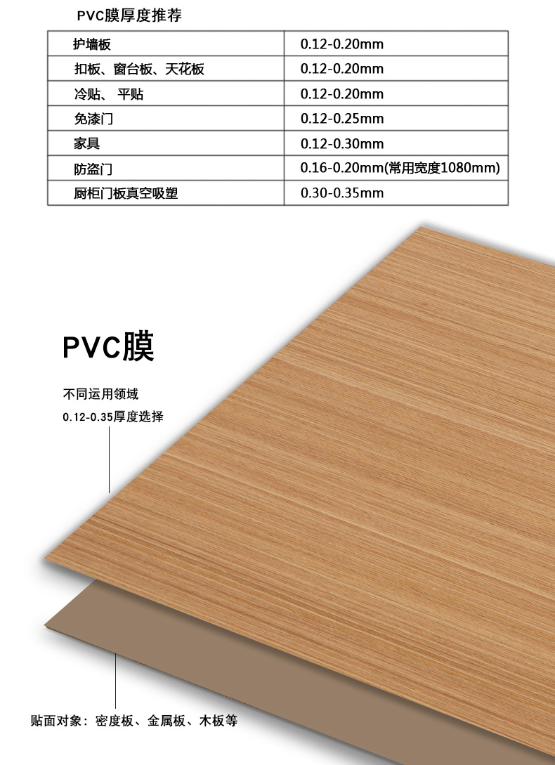 Glossy Wood Grain PVC Film 0.14mm-0.16mm Thickness Wood Embossed Film