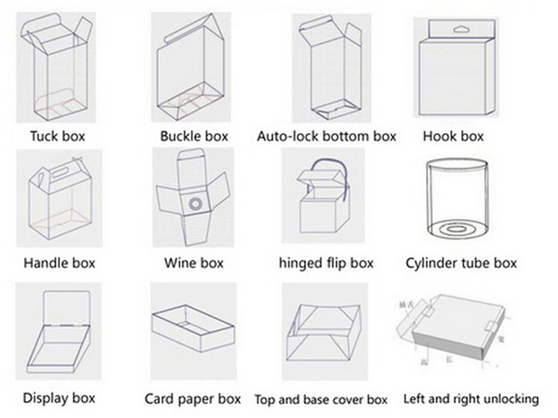 Fashion Transparent PVC Plastic Packaging Box For Telephone Packed